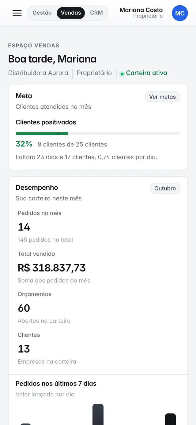 Tela inicial do representante no celular, com meta do mês e desempenho da carteira