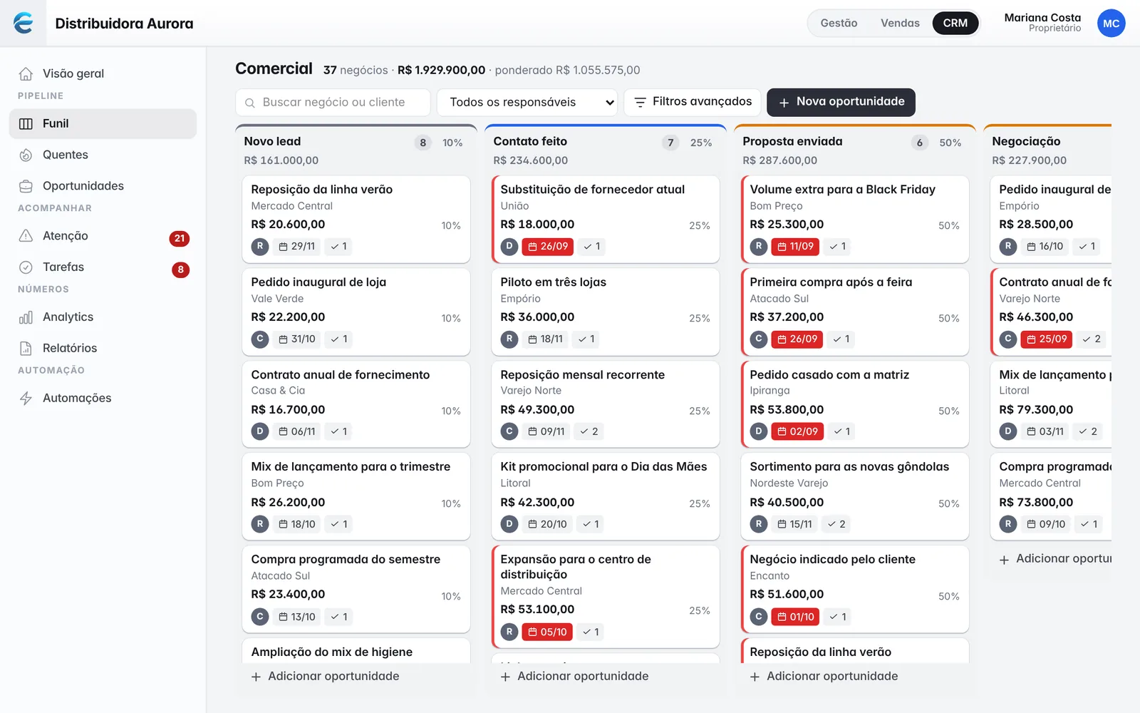 Funil de vendas do CRM do Ejecty com colunas Novo lead, Contato feito, Proposta enviada e Negociação